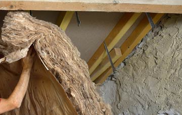 Torwoodlee Mains pitched roof insulation costs